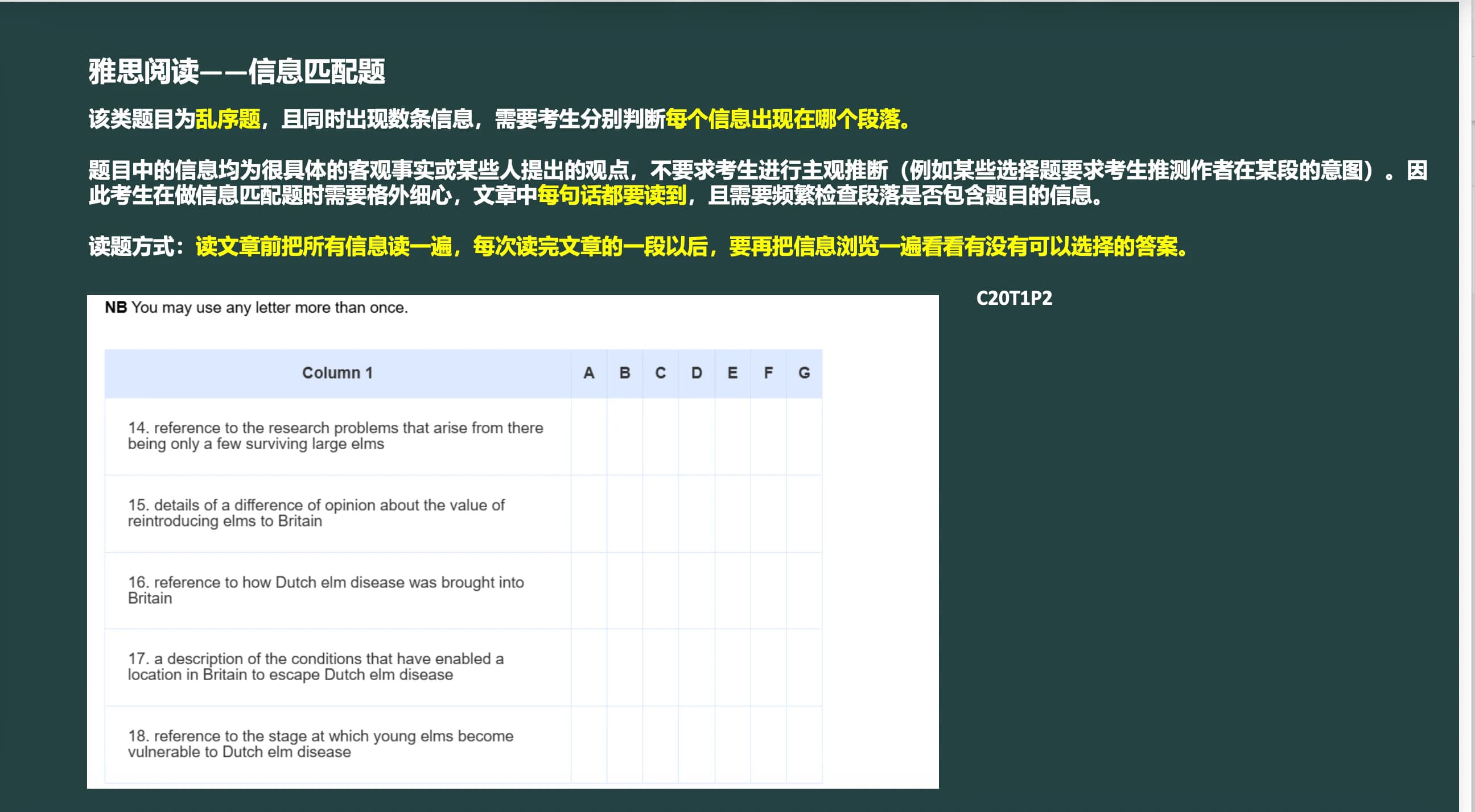 Horizon雅思阅读信息匹配题课件摘录