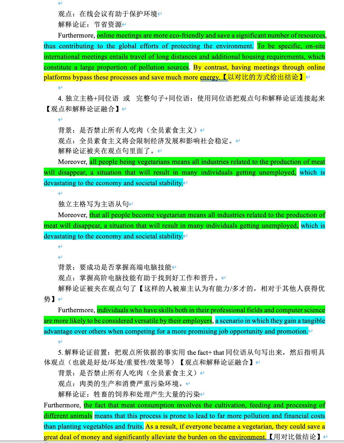 Horizon雅思写作句式拓展与论证方法摘录