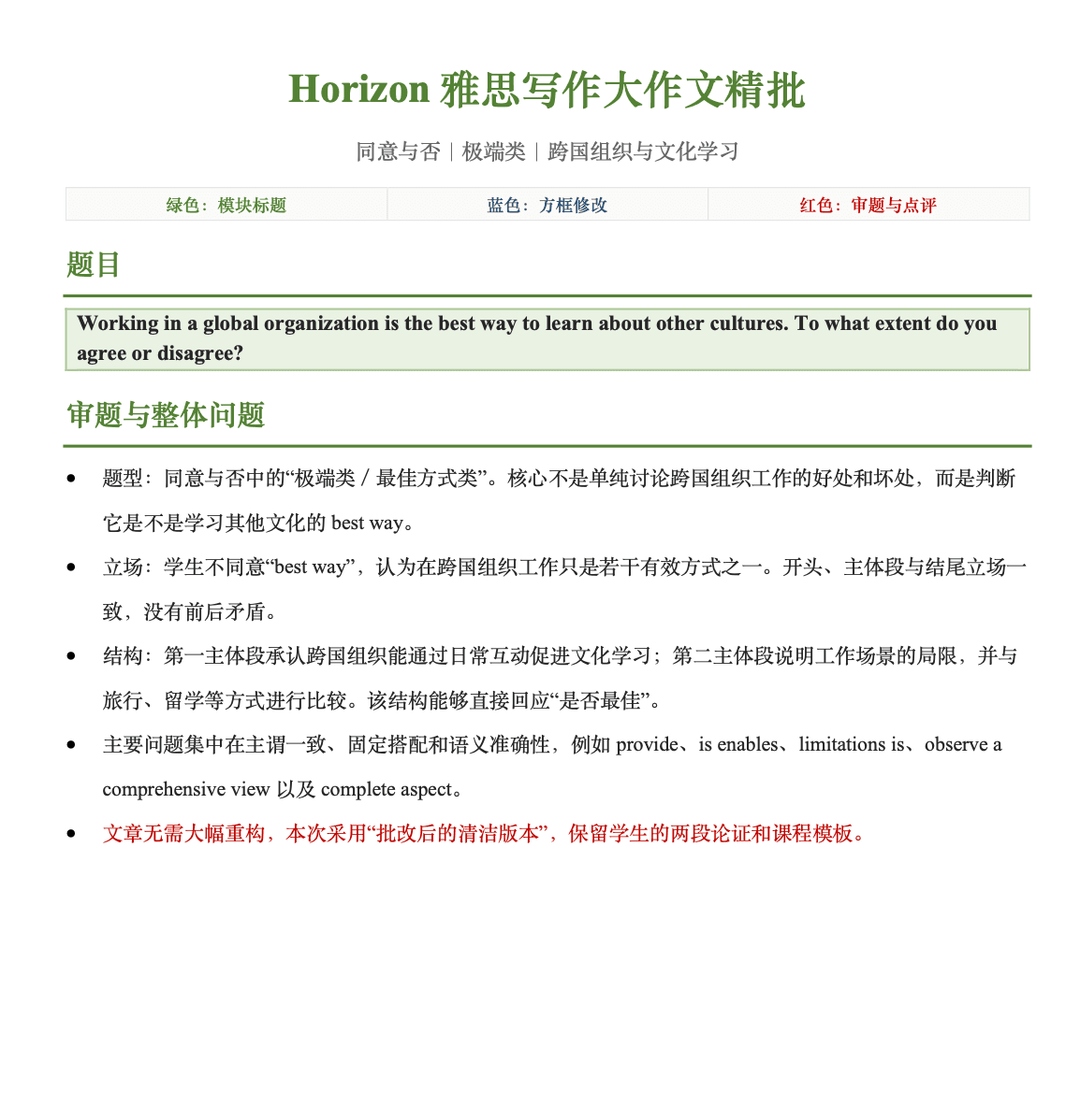 Horizon雅思督学写作精批审题与整体问题示例